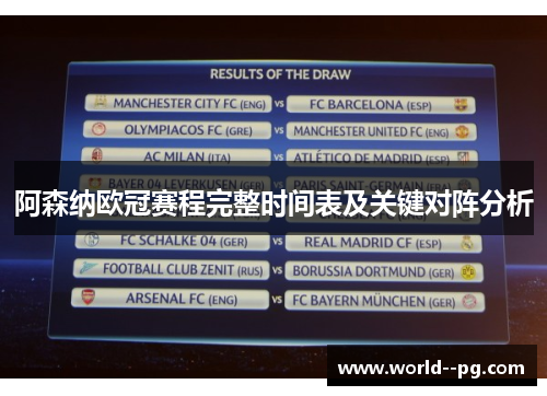 阿森纳欧冠赛程完整时间表及关键对阵分析