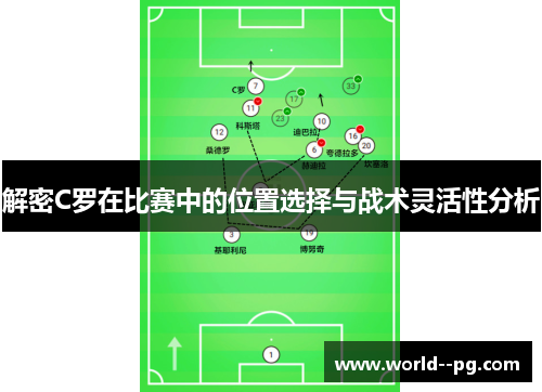 解密C罗在比赛中的位置选择与战术灵活性分析