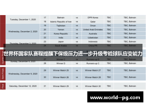 世界杯国家队赛程提醒下保级压力进一步升级考验球队应变能力