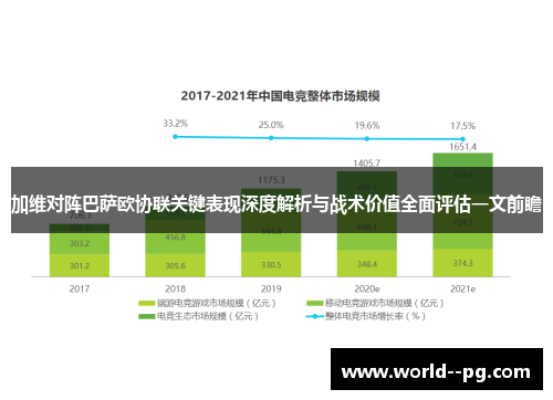 加维对阵巴萨欧协联关键表现深度解析与战术价值全面评估一文前瞻 加维对阵巴萨欧协联关键表现深度解析与战术价值全面评估一文前瞻