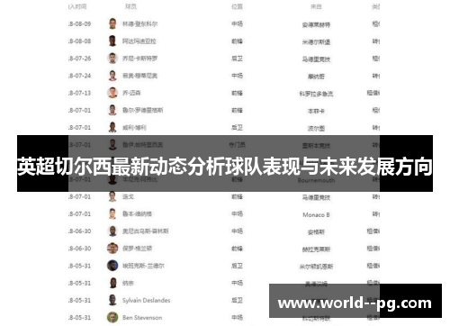 英超切尔西最新动态分析球队表现与未来发展方向