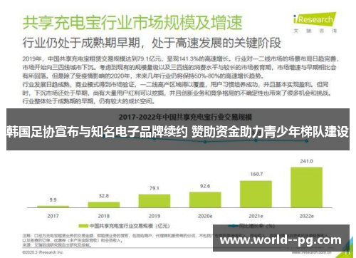 韩国足协宣布与知名电子品牌续约 赞助资金助力青少年梯队建设