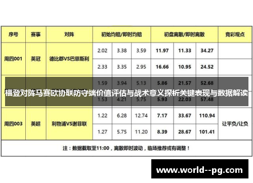 福登对阵马赛欧协联防守端价值评估与战术意义探析关键表现与数据解读 福登对阵马赛欧协联防守端价值评估与战术意义探析关键表现与数据解读