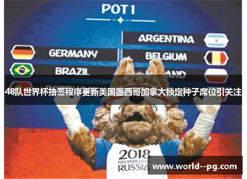 48队世界杯抽签程序更新美国墨西哥加拿大锁定种子席位引关注