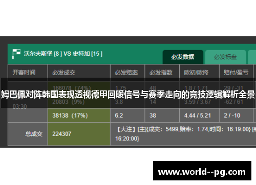 姆巴佩对阵韩国表现透视德甲回暖信号与赛季走向的竞技逻辑解析全景